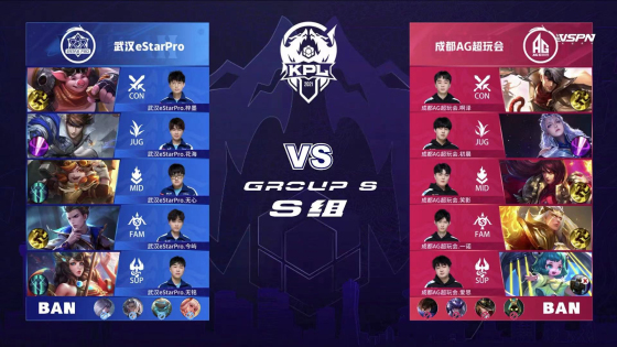 仅展示了其 仅展示了其