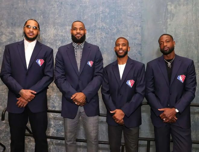 竞技表现带 竞技表现带